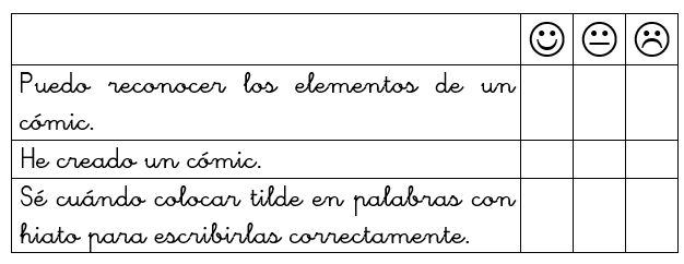 VALORA